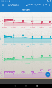 Weather & Clock Widget 6.5.4.7 screenshot 11
