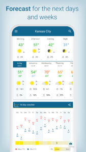 Weather & Radar Forecast 2025.13 screenshot 2