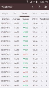 WeightWar - Weight Tracker 2.10.35 screenshot 2