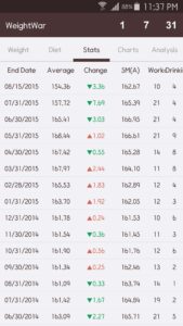 WeightWar - Weight Tracker 2.10.35 screenshot 6