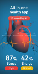 Welltory: Heart Rate Monitor 4.20.50 screenshot 1
