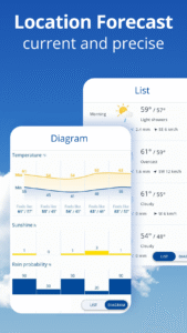 weather24: Forecast & Radar 2.71.0 screenshot 3