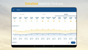 weather24: Forecast & Radar 2.71.0 screenshot 9
