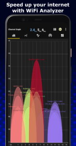 WiFi Analyzer 6.2 screenshot 1