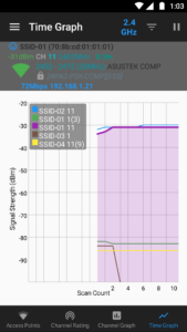 WiFi Analyzer (open-source) 3.2.1 screenshot 12