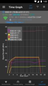 WiFi Analyzer (open-source) 3.2.1 screenshot 5