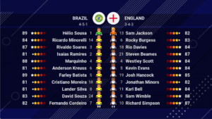 World Soccer Champs 9.9 screenshot 5