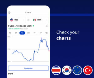 Xe Money Transfer & Converter 7.25.4 screenshot 5