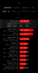 xOPS CPU Benchmark﹣FLOPS/MIPS 1.1.6 screenshot 2