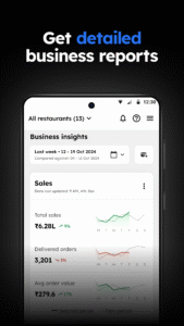 Zomato Restaurant Partner 7.6.0 screenshot 4